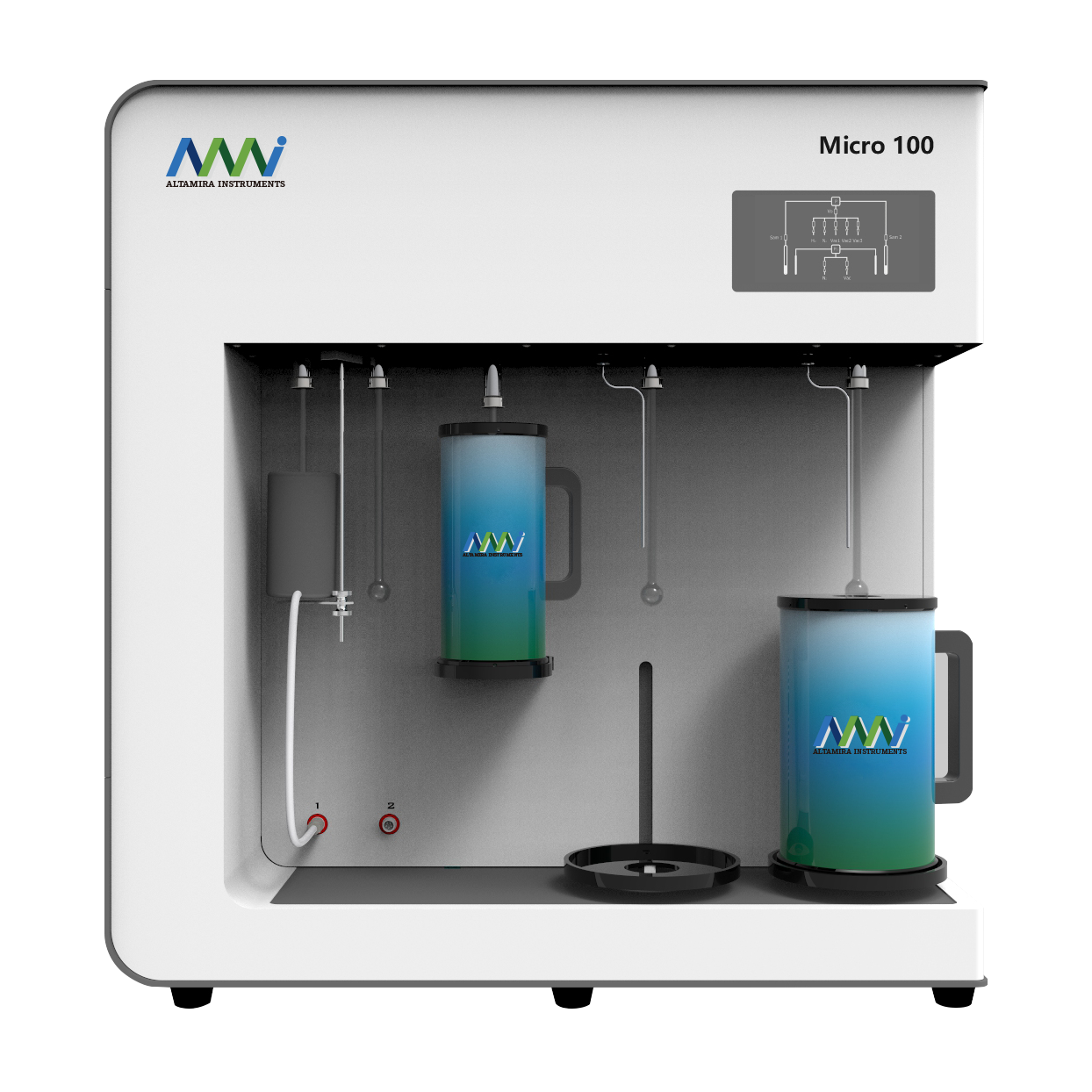 AMI-micro Series: micro- and nanopores