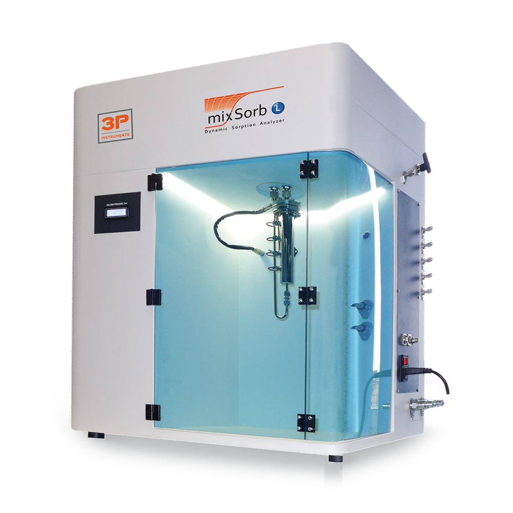 Dynamic Sorption Analyzer: The mixSorb